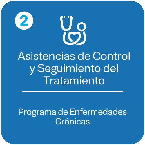 PROGRAMA-2